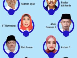 Maksimalkan Kekuatan Setiap Wilayah Dapil Sulsel I, Perindo