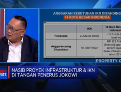 Tim Ganjar Memperhatikan Biaya IKN, AMIN Mempertanyakan Studi Kelayakan