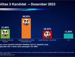 Mendekati Tujuan, Mencapai Kursi Istana