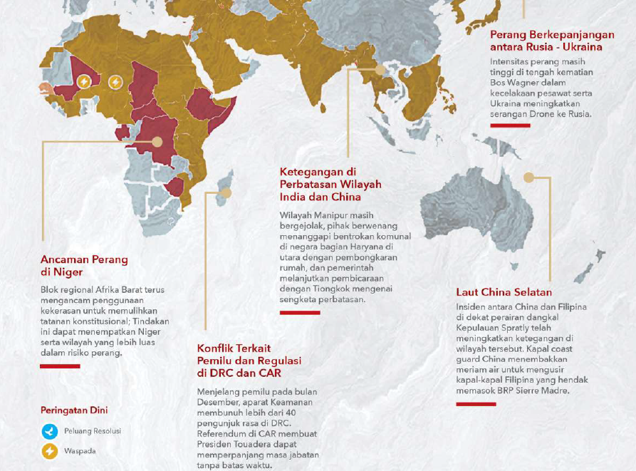 Tantangan Strategis Bagi Bangsa: Tantangan Global [Konflik Bersenjata di Ukraina dan Palestina]