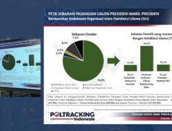 Survei Poltracking: Tingkat Dukungan Elektabilitas Prabowo-Gibran di Jatim Mencapai 60,1%, Trennya Terus Meningkat