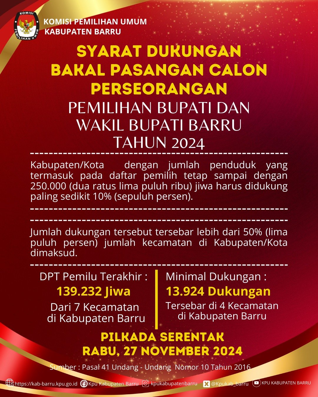 KPU Barru Membuka Pendaftaran Calon Independen untuk Pilkada Serentak 2024