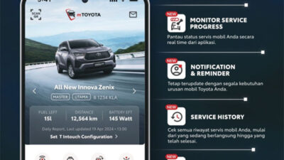 Rilis Terbaru Toyota: mTOYOTA, Hybrid Health Check, & T-OPT di GIIAS 2025